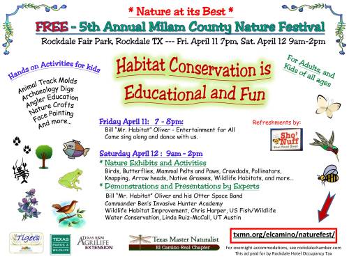 The 2014 Annual Milam County Nature Festival has fun and free nature activities for kids of all ages